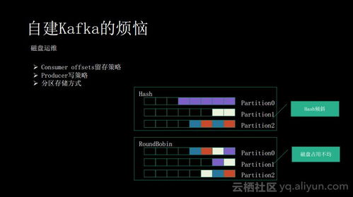消息隊列服務Kafka揭秘 在信息系統集成中的痛點、優勢與適用場景