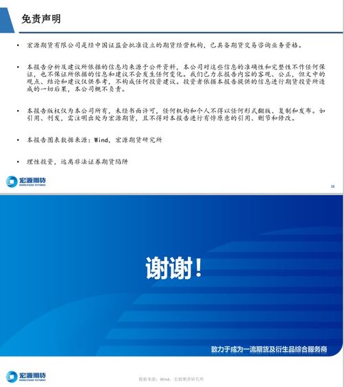 股指周報 市場震蕩整理，政策預期支撐結構行情